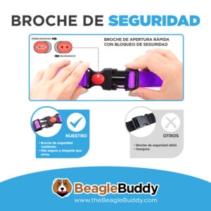 alt="Broche de seguridad de los collares reflectivos BeagleBuddy con bloqueo de apertura rápida, resistente y seguro"